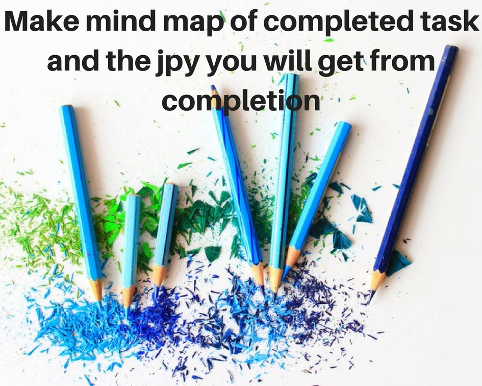 Make mind map of completed task and the jpy you will get from completion