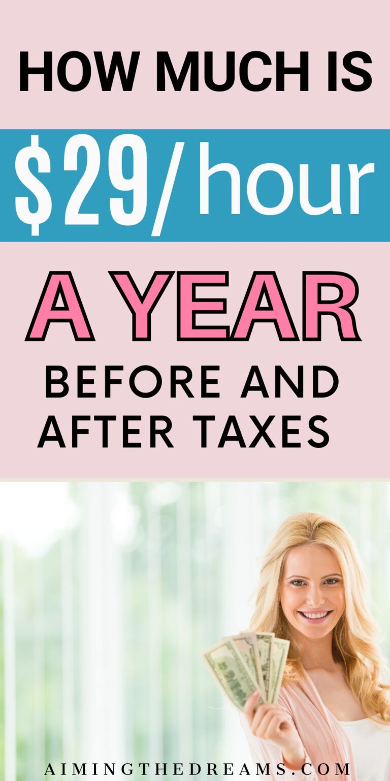 29 An Hour Is How Much A Year Before And After Taxes Aimingthedreams   29 An Hour 768x1536 