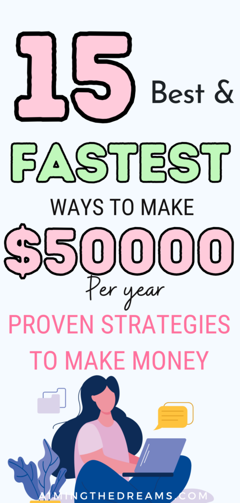 Want to grow your income fast? These 15 real ways to reach $50K per year will show you how. Includes side hustles, remote jobs, and scalable online businesses with high earning potential. Perfect for motivated beginners ready to take action